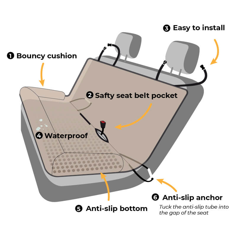 Dog Bed Car Seat - FUNNYFUZZY